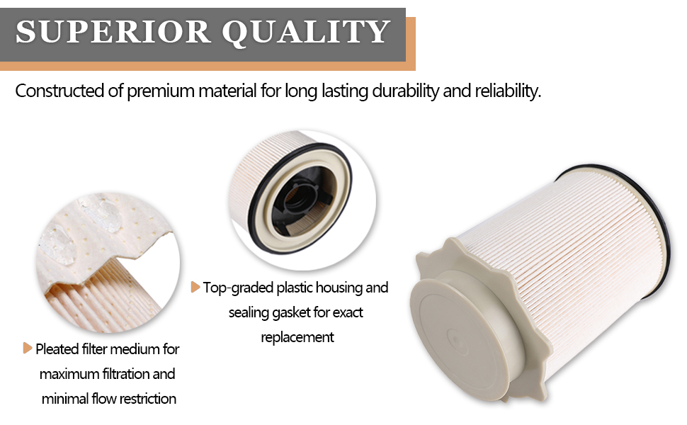 6.7L Cummins Fuel Filter Water Separator Set 68157291AA 68436631AA for