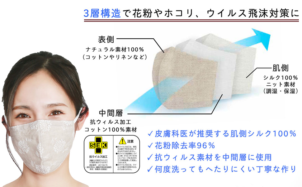 Amazon.co.jp: SEK認証 抗ウイルス素材使用 日本製 ファブリック