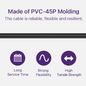 Flexible and Weatherproof