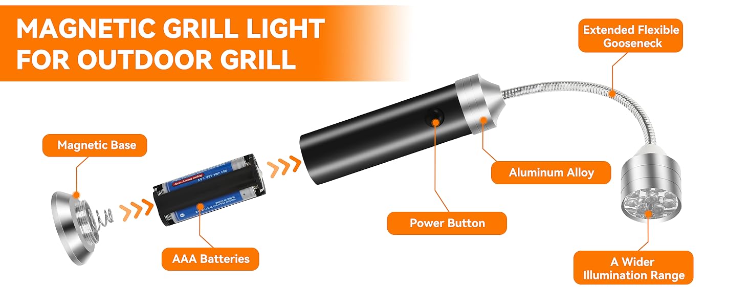 magnetic grill light