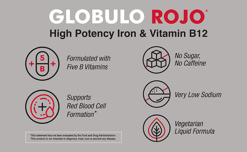 #liquidiron #liquidsupplement #supplementforanemia #bvitamins #globulorojo