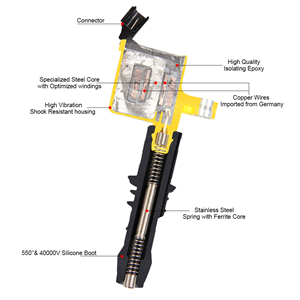 dg511 coil packs