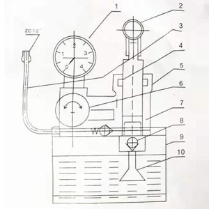 Small manufacture image 3