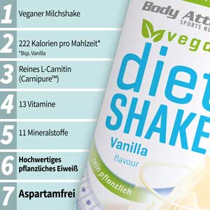 Diet Shake