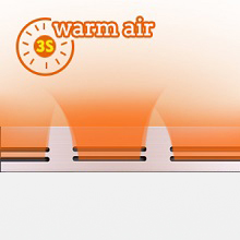 Fast and Efficient Quiet Heating