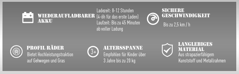 Kinderauto Kinderwagen Elektroauto Kinderfahrzeug Kindermotorrad Quad Elektroquad Kinderquad