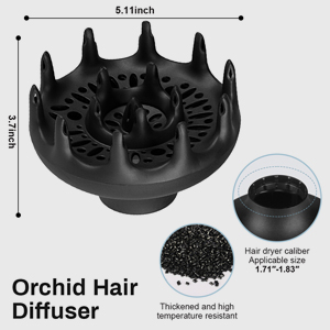 Enhance Curl Definition
