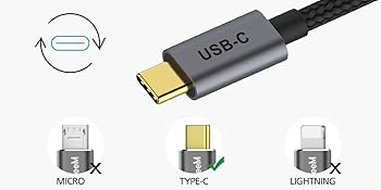 USB