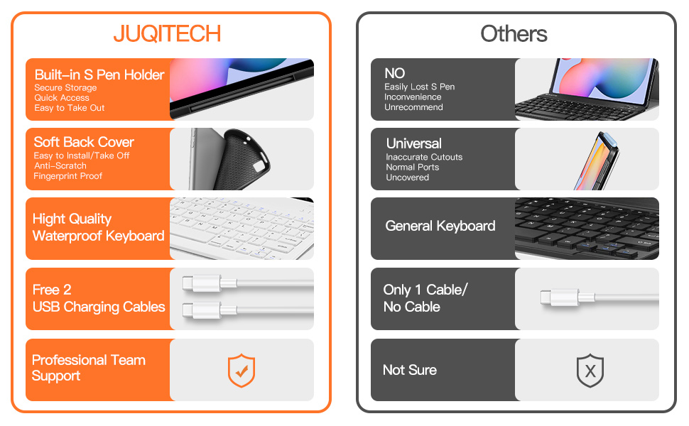 keyboard case
