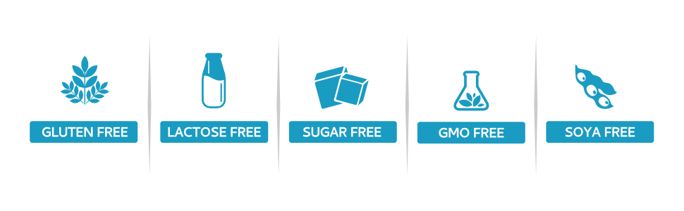 Swiss BioEnergetics 5HTP UK D