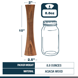 Small manufacture image 5