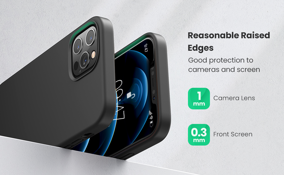 360° Full Protection