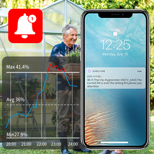 temperature humidity monitor