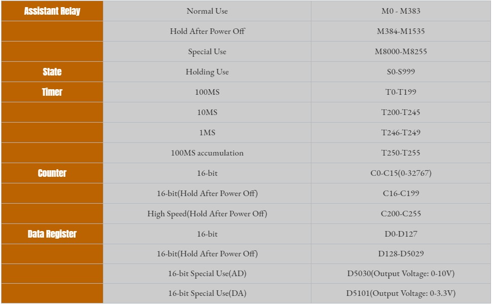 Large manufacture image 5