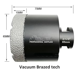 Small manufacture image 2