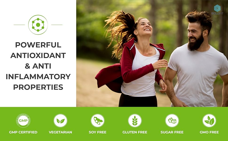 Inflammatory Support