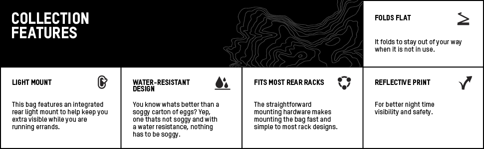 blackburn local grocery bike bag features