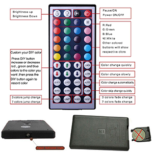 Small manufacture image 4