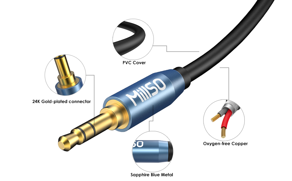 MillSO Headphone Extension Cable, 6.6ft Stereo Aux Jack Cable, 3.5mm
