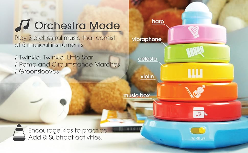 BEST LEARNING Stack & Learn Educational Activity Toy for Infants