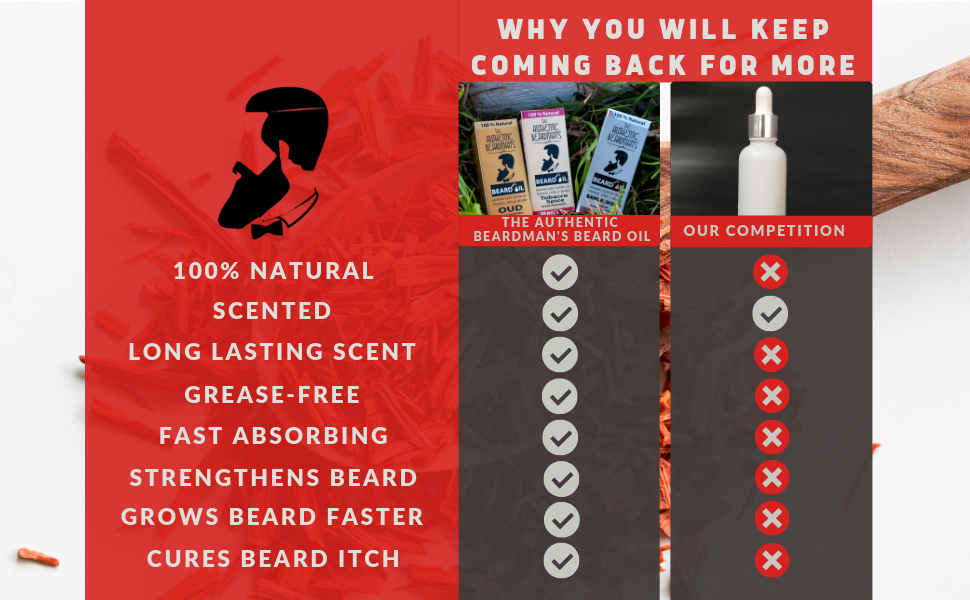 comparison chart