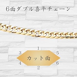 6面ダブル喜平