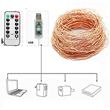 Small manufacture image 6