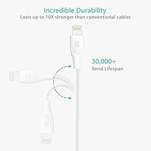 Unprecedented Strength: