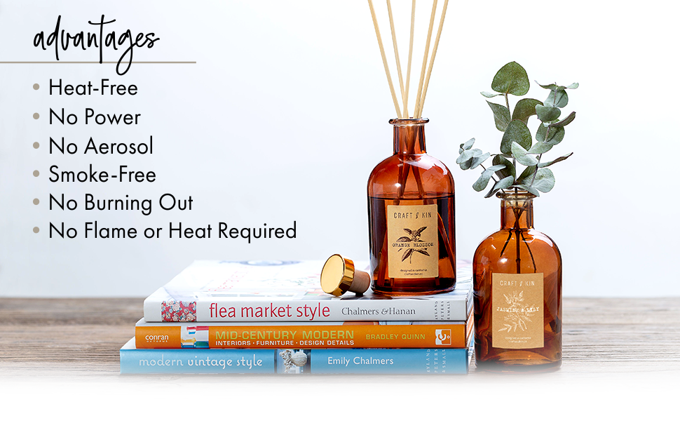 bathroom liquid bottles capri blue volcano diffuserset lilac scent lafco empty rattan reeds 9 refill