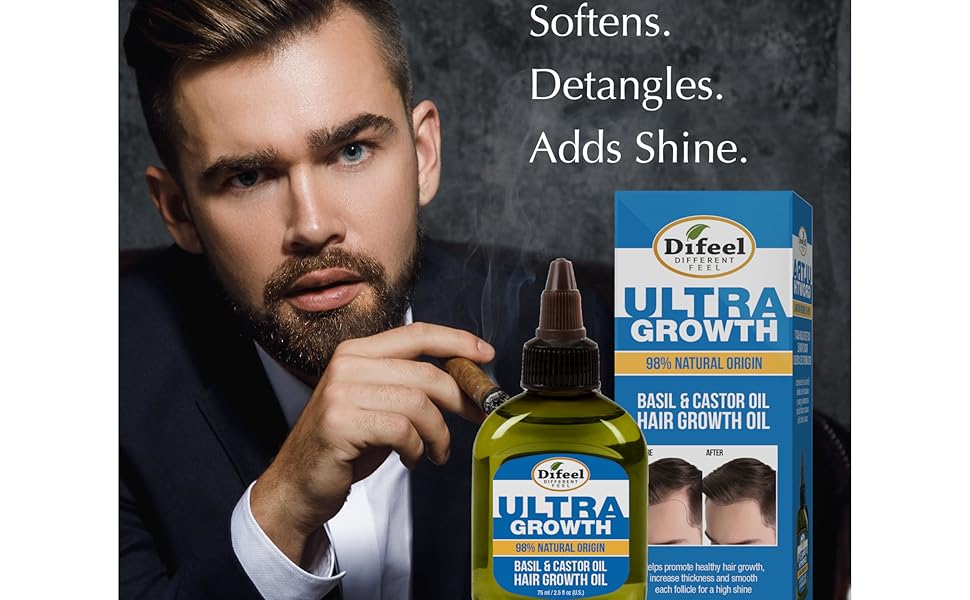 Ultra Growth Basil & Castor Hair Growth Oil