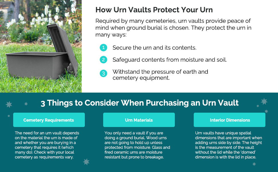 Amazon Com Silverlight Urns Basic Urn Vault For Ground Burial Of One Cremation Urn Gray Home Kitchen