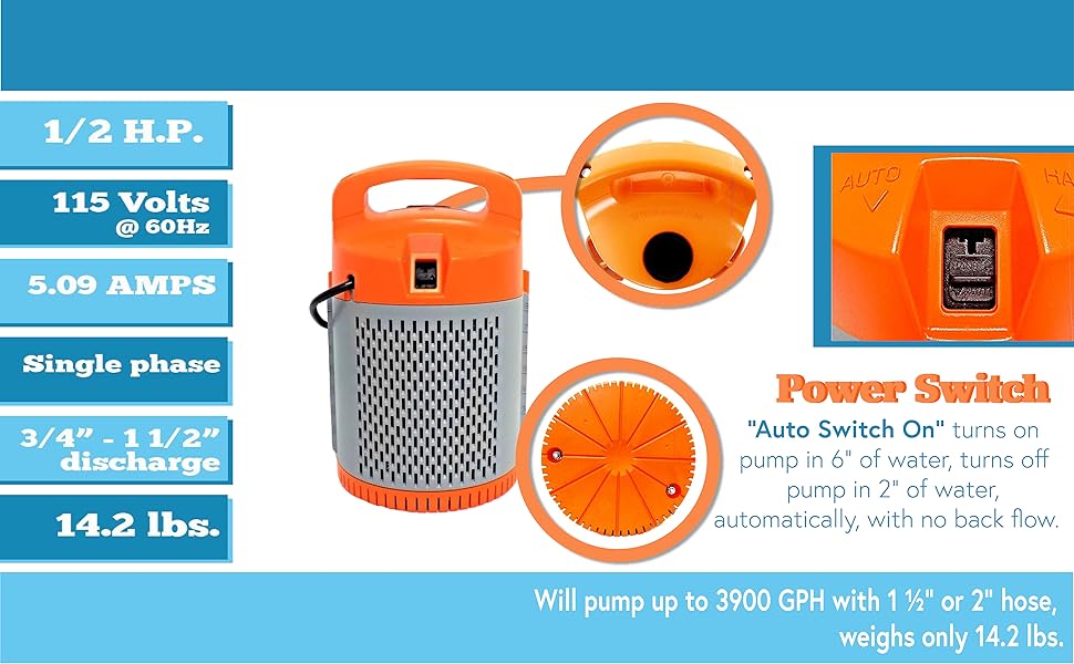 230 Volt 2 Horsepower Submersible Dewatering Pump NonClogging 3 Inch