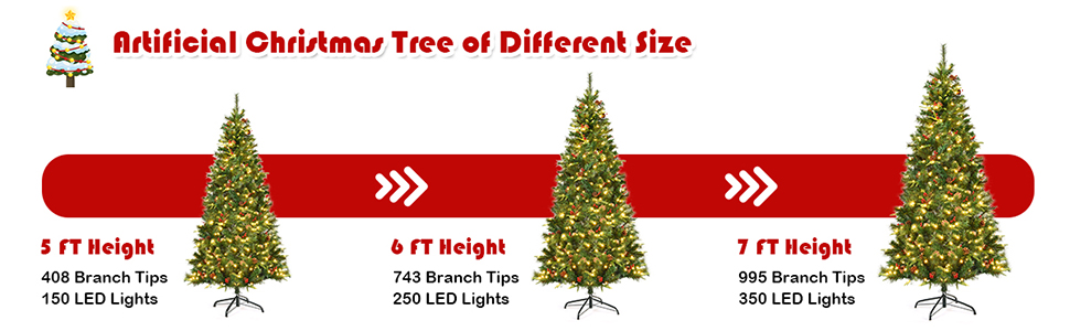Artificial Christmas Tree