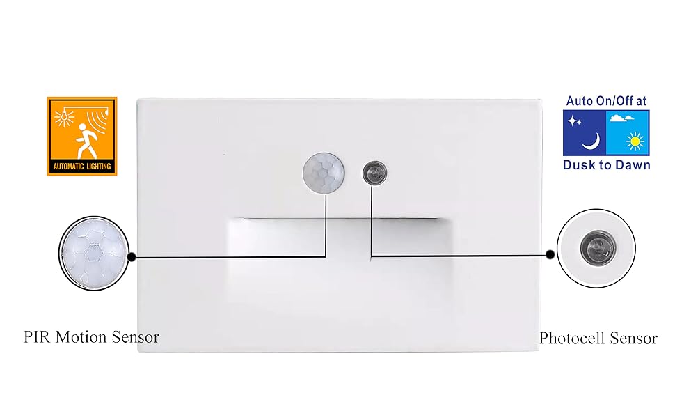 CLOUDY BAY 120V Motion Sensor LED Step Light with Photocell,3000K Warm