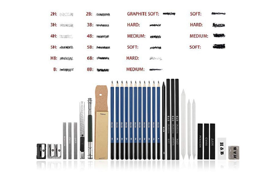 Lypumso Drawing Sketching Pencils Set, 33Pcs Drawing Pencils Set