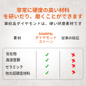 Small manufacture image 13