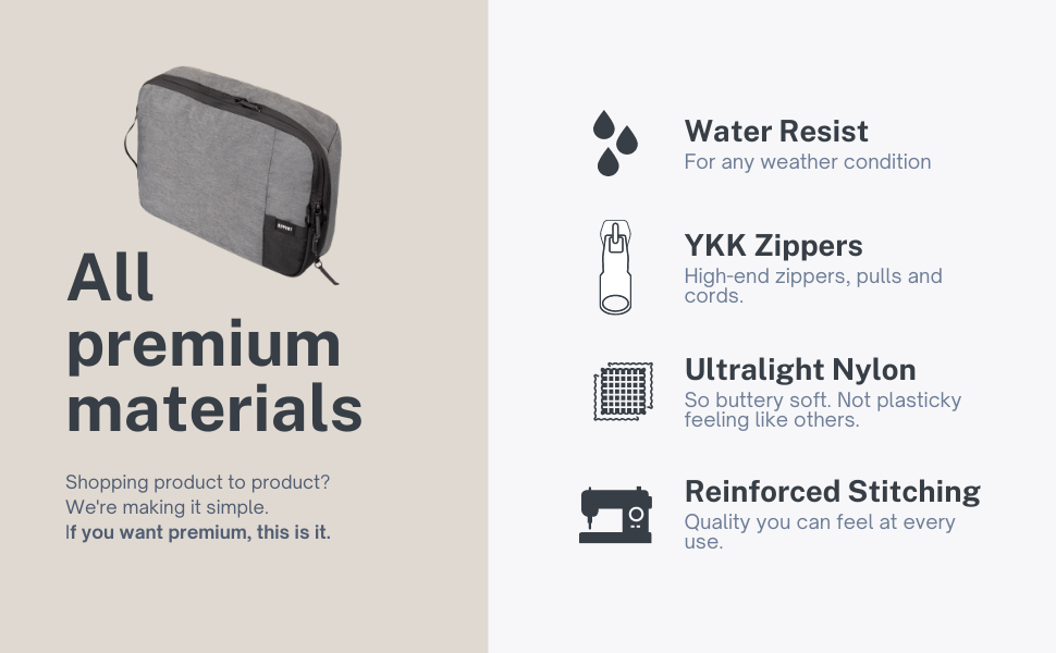 Premium Compression Packing Cubes with Dirty Clean Split