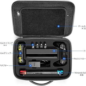 【中古】Nintendo Switch セット丸ごと収納ケース付き 中古】Nintendo Switch セット丸ごと収納ケース付き Amazon.co