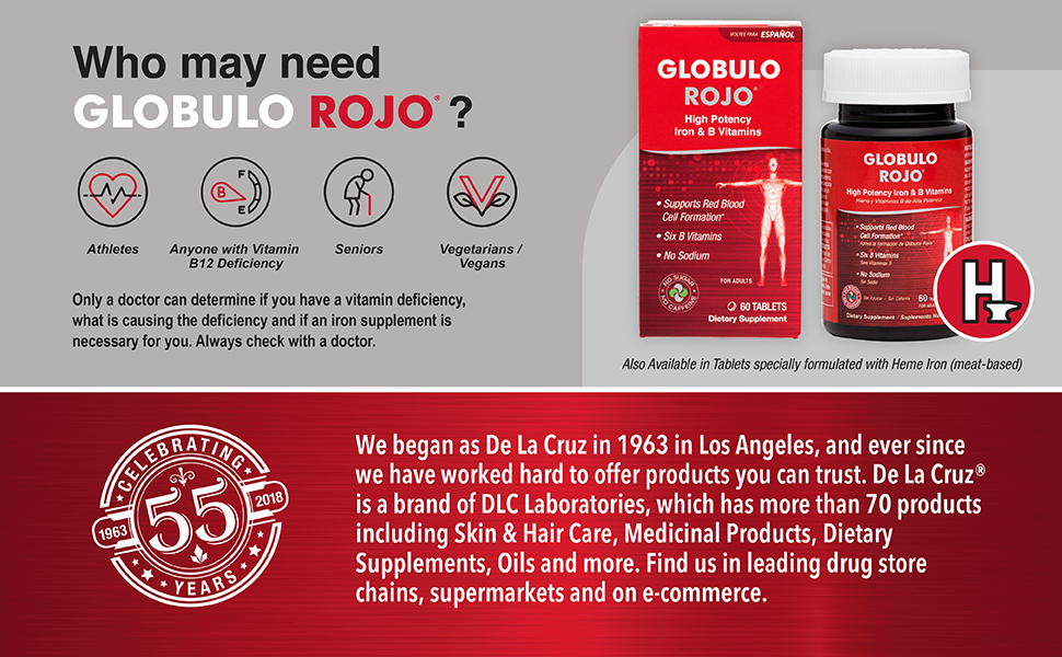 #liquidiron #liquidsupplement #supplementforanemia #bvitamins #globulorojo