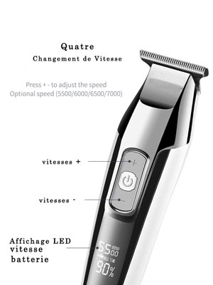 action tondeuse barbe