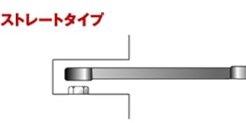 ストレートレンチ