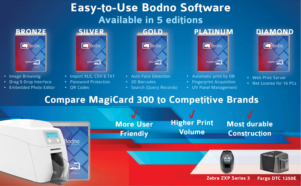 bronze silver gold platinum diamond user friendly durable long lasting professional zebra fargo