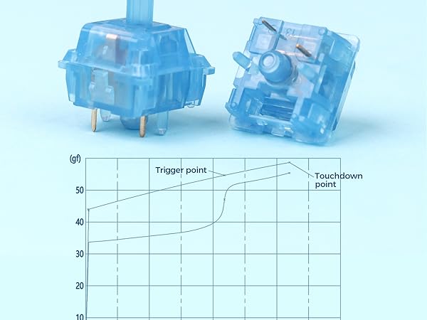 シャイニーswitch Pilot Shutoff Switch 4716973 for Hitachi Excavator ZX140W-3