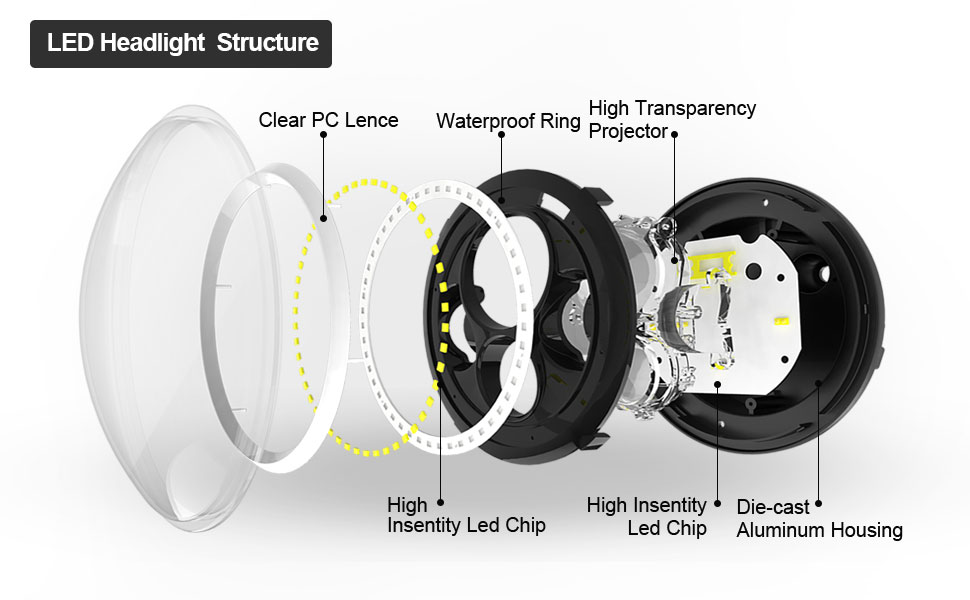 wrangler headlights
