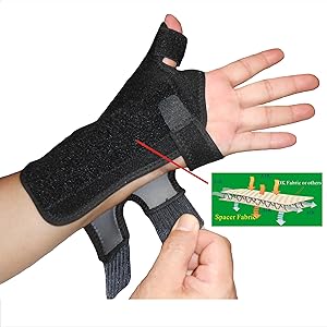 Irufa,thumb,wrist,splint,brace,wrap,support,spica,stabilizer,breathable,men,women,left,right
