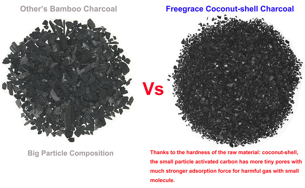 Freegrace Activated Charcoal Air Purifying, Freshener, and