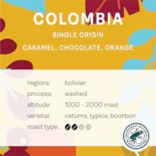 Rwanda Coffee Beans And Ground Coffee