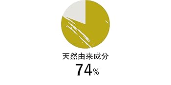 天然由来成分