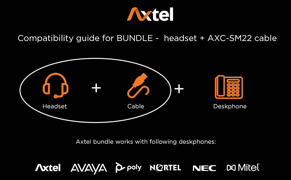 axtel