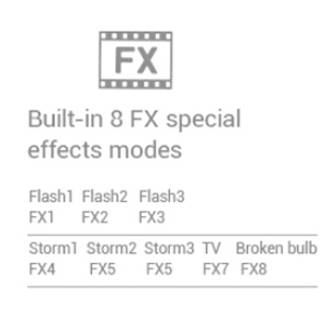 Small manufacture image 6